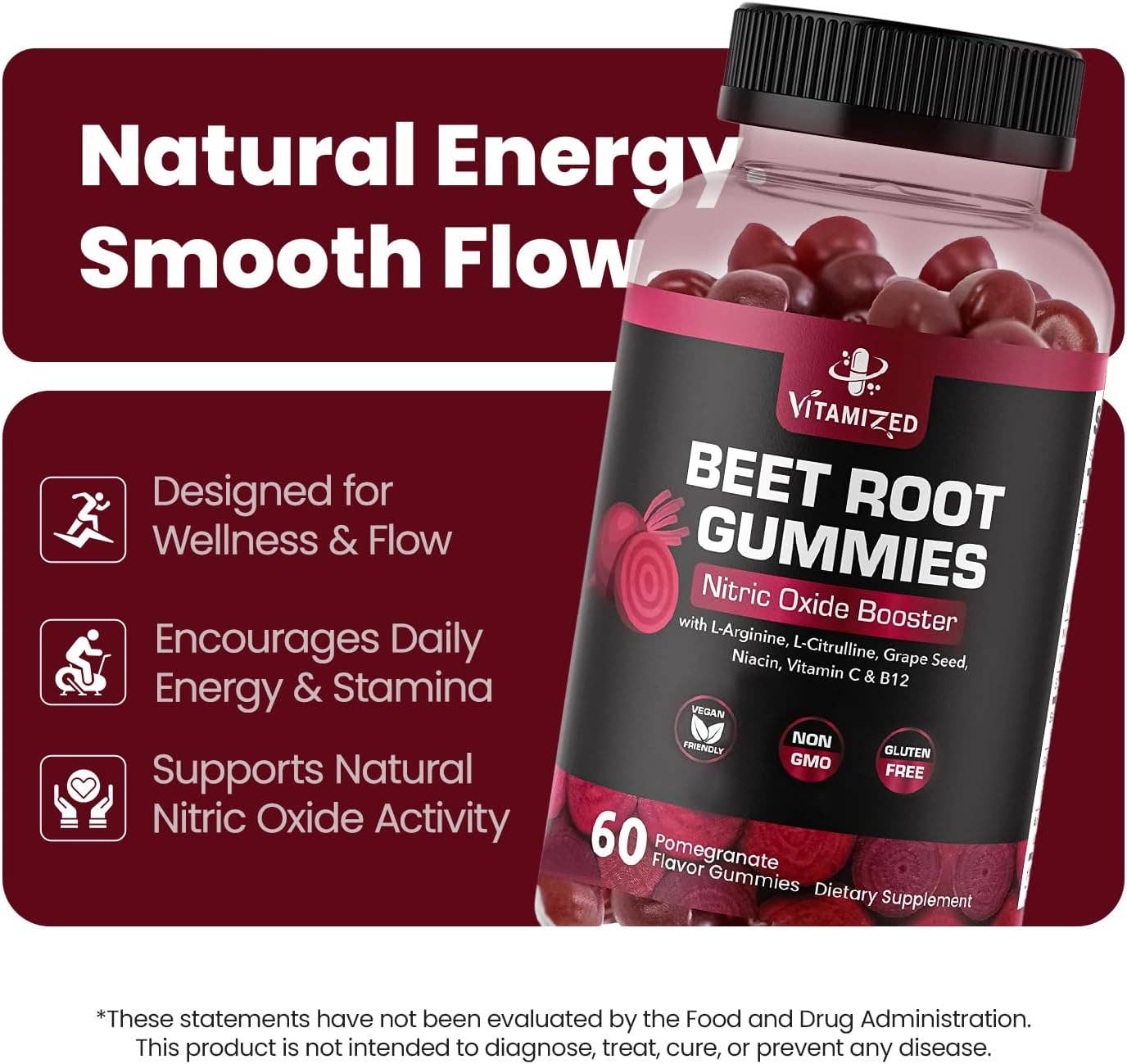 Potent Beetroot Gummies 1000mg - Nitric Oxide Supplement