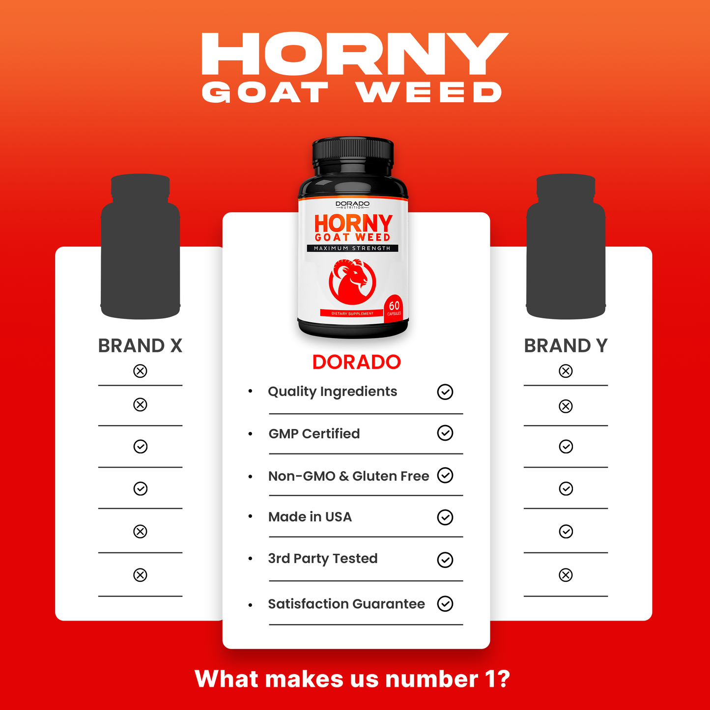 Horny Goat Weed for Men and Women