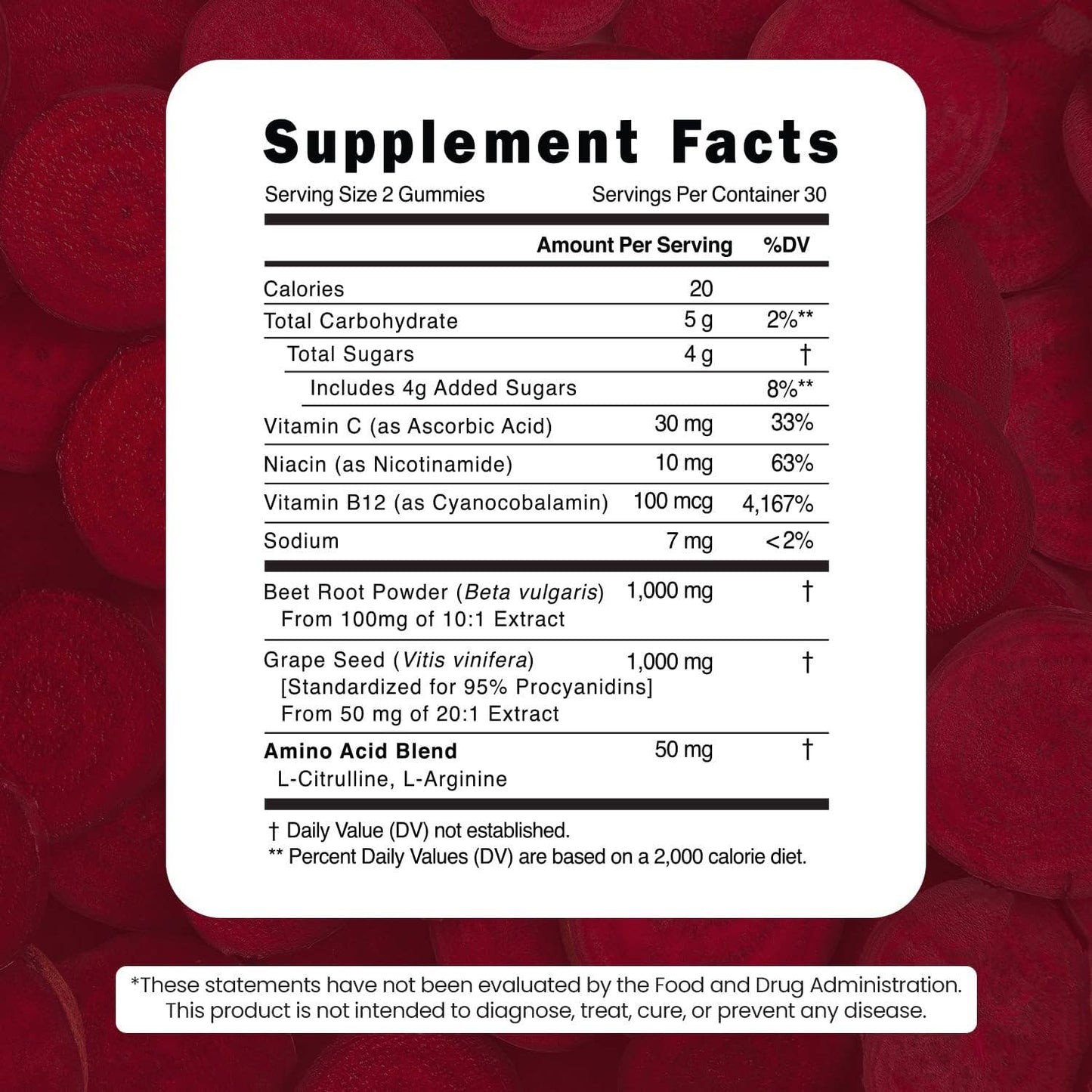 Potent Beetroot Gummies 1000mg - Nitric Oxide Supplement